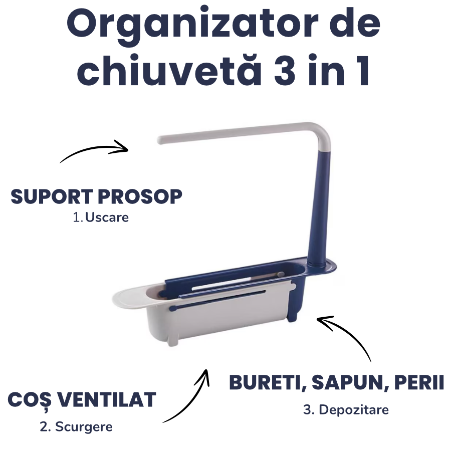 Organizator de chiuvetă extensibil 3 în 1 cu uscare rapidă