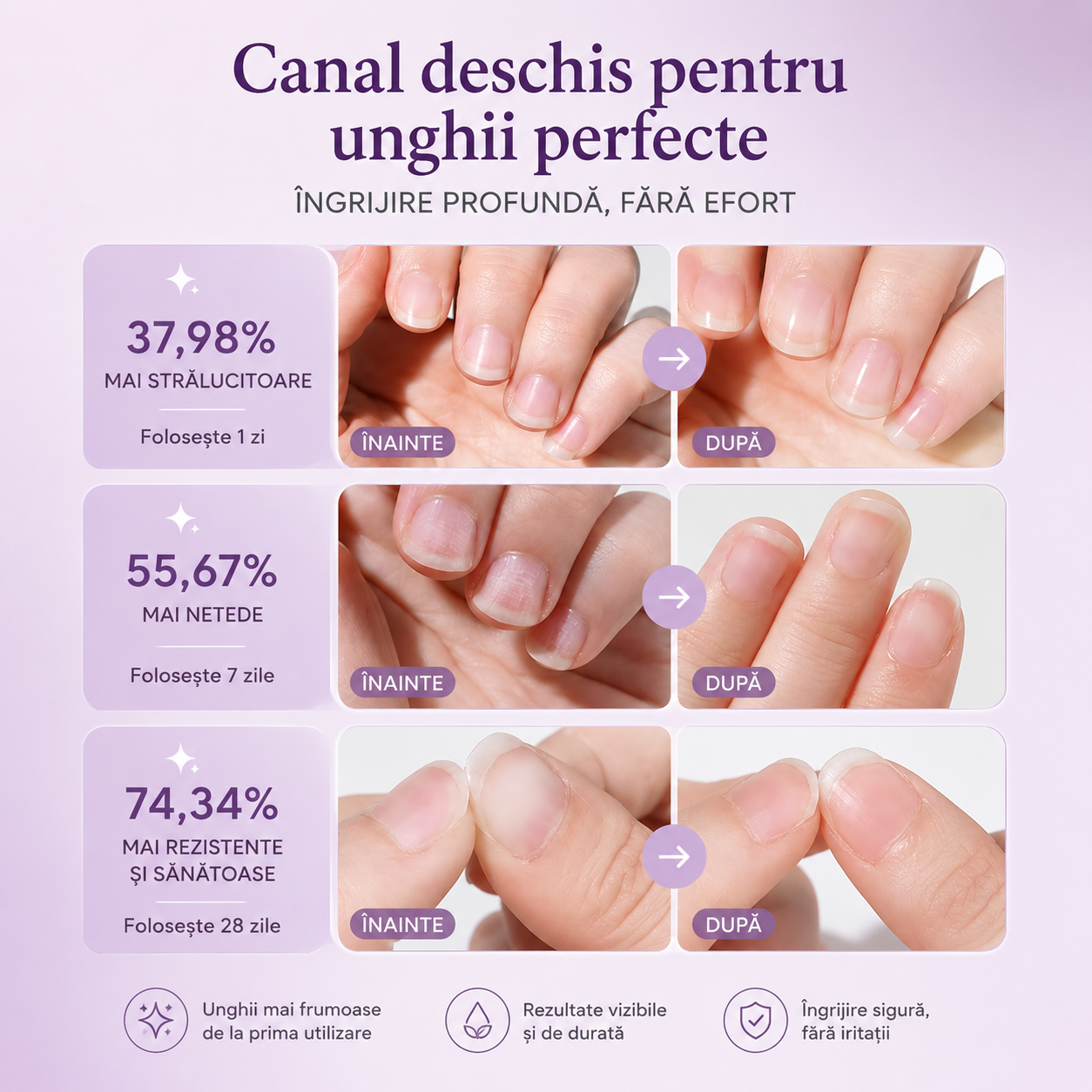 GlowNails™ – Îngrijire premium pentru cuticule
