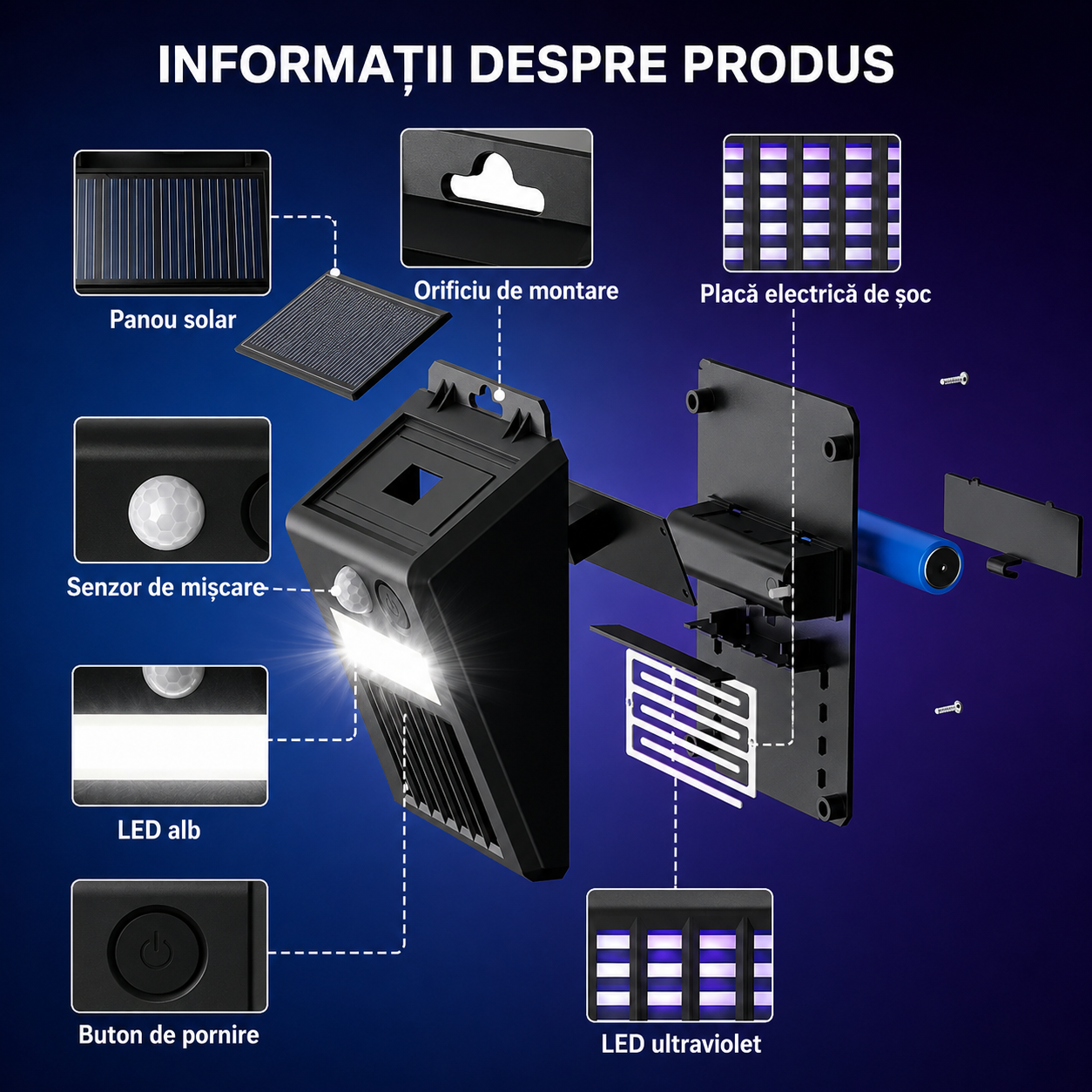 Lampă Solară Anti-Țânțari 3 în 1 – cu Senzor de Mișcare și Lumină UV